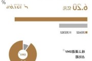 亚朵集团盘中异动 下午盘股价大涨5.11%