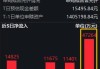 半导体ETF（512480）跌1.25%，成交额9.09亿元，专家称半导体行业将进入传统旺季，板块经营状况环比持续改善