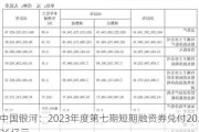 中国***：2023年度第七期短期融资券兑付20.26亿元