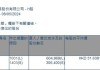 FIDELITY FUNDS增持保利物业(06049)14.04万股 每股作价约30.41港元