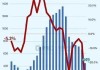 中国天弓控股盘中异动 下午盘股价大跌5.94%报0.095港元