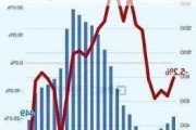 中国天弓控股盘中异动 下午盘股价大跌5.94%报0.095港元