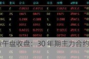 国债期货午盘收盘：30 年期主力合约涨 0.07%