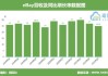 eBay第三季度营收25.76亿美元 净利润同比下降51%