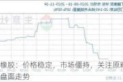 顺丁橡胶：价格稳定，市场僵持，关注原料价格及盘面走势