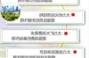 国家发改委：积极扩大国内需求 促进有效投资