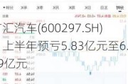 广汇汽车(600297.SH)：上半年预亏5.83亿元至6.99亿元