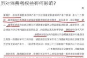 购买到调表车后应如何处理？这种购车经历对消费者权益有何影响？