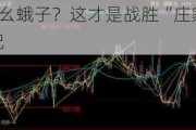 “庄家”又搞幺蛾子？这才是战胜“庄家”的方法――道达投资手记