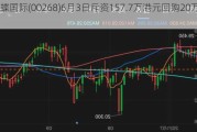 金蝶国际(00268)6月3日斥资157.7万港元回购20万股