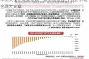 中国太保总裁赵永刚：服务银发经济 做好养老金融大文章