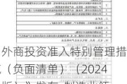 《外商投资准入特别管理措施（负面清单）（2024年版）》发布  制造业领域外资准入限制措施实现“清零”