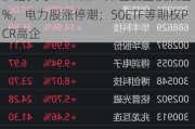 沪指失守3100点：深证创业板跌逾1%，电力股涨停潮；50ETF等期权PCR高企