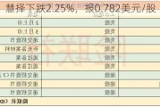 慧择下跌2.25%，报0.782美元/股