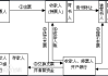 如何兑现个人支票？这种操作有哪些安全措施？