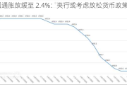 韩国通胀放缓至 2.4%：央行或考虑放松货币政策