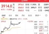 康姆泰克通讯盘中异动 早盘股价大跌5.08%