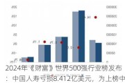 2024年《财富》世界500强行业榜发布：中国人寿亏损8.412亿美元，为上榜中企亏损第三名