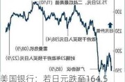 美国银行：若日元跌至164.5 日本当局入场干预的风险将显增