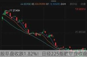 日股早盘收跌1.82%！日经225指数早盘收盘报38106.41点