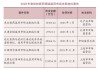 罚没近18亿！一份报告，揭医药领域垄断黑幕