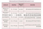 罚没近18亿！一份报告，揭医药领域垄断黑幕