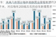 动车：未来几年预计每年高铁营业里程新增约2000千米，对应每年200组左右的动车新增需求