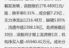 恩捷股份(002812.SZ)：2023年度权益分派10派15.426元 股权登记日5月31日