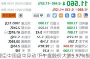 理臣中国盘中异动 下午盘股价大跌5.97%报2.13美元