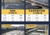 河南森林环保科技：反渗透絮凝剂报价4100-4200元/吨