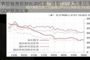 韩监查院指责前财长洪楠基“造假”，人为降低国家债务与GDP预测比率