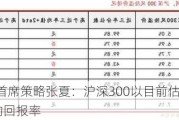 招商证券首席策略张夏：沪深300以目前估值仍然有5.5%以上的回报率