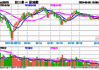 易方达创业板ETF大宗交易折价成交1448.60万股