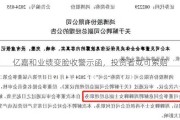 亿嘉和业绩变脸收警示函，投资者或可索赔