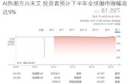 AI热潮方兴未艾 投资者预计下半年全球股市涨幅高达9%