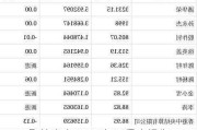 聚灿光电:2024年三季度报告