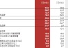 青木科技：预计2024年上半年净利同比增长45.27%-69.48%