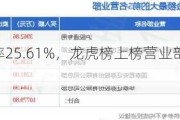 万达轴承换手率25.61%，龙虎榜上榜营业部合计净买入548.42万元