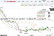 美联储预计将降息 黄金价格崩跌至三周低点