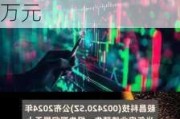 毅昌科技：预计2024年上半年净利润为6570万元~8540万元