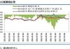 美豆震荡运行：国内豆粕基本面稳定，6月大豆到港量达1050万吨