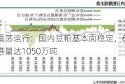 美豆震荡运行：国内豆粕基本面稳定，6月大豆到港量达1050万吨