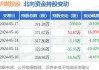 华媒控股(000607.SZ)：上半年净利润预降57.47%-68.10%