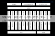 万集科技：公司分别在上海、武汉、重庆、广州、沈阳、南京等核心区域均设有营销机构