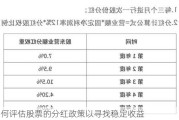 如何评估股票的分红政策以寻找稳定收益