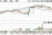 力芯微：6258万股限售股6月28日解禁