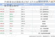 升辉清洁近期耗资2787.3万元收购合共557.46万股百事达股份