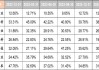 圣农发展：预计2024年上半年净利润为8000万元~1.2亿元 同比下降71.86%~81.24%