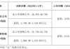 隆盛科技：24 年上半年净利预增 39%-59%