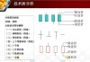 贵金属如何基本分析系统